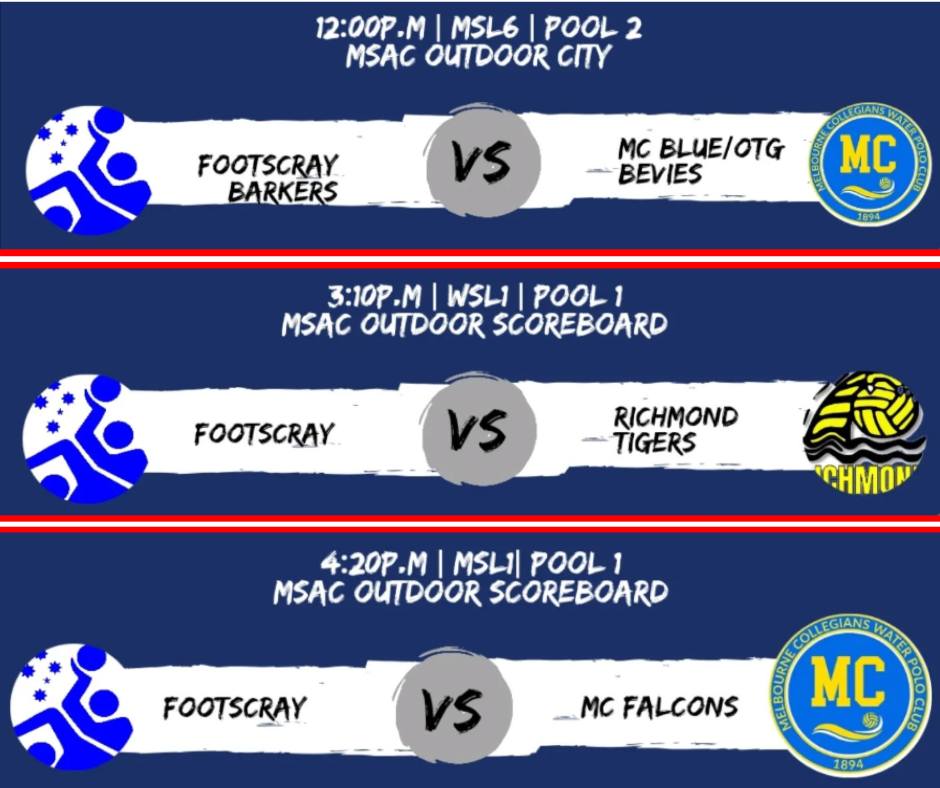 🏆 It's Grand... - Footscray Swimming and Water Polo Club | Facebook