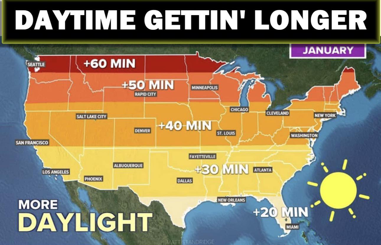Storm - HAPPY JANUARY☀️- We will be seeing an increase in Daylight ...