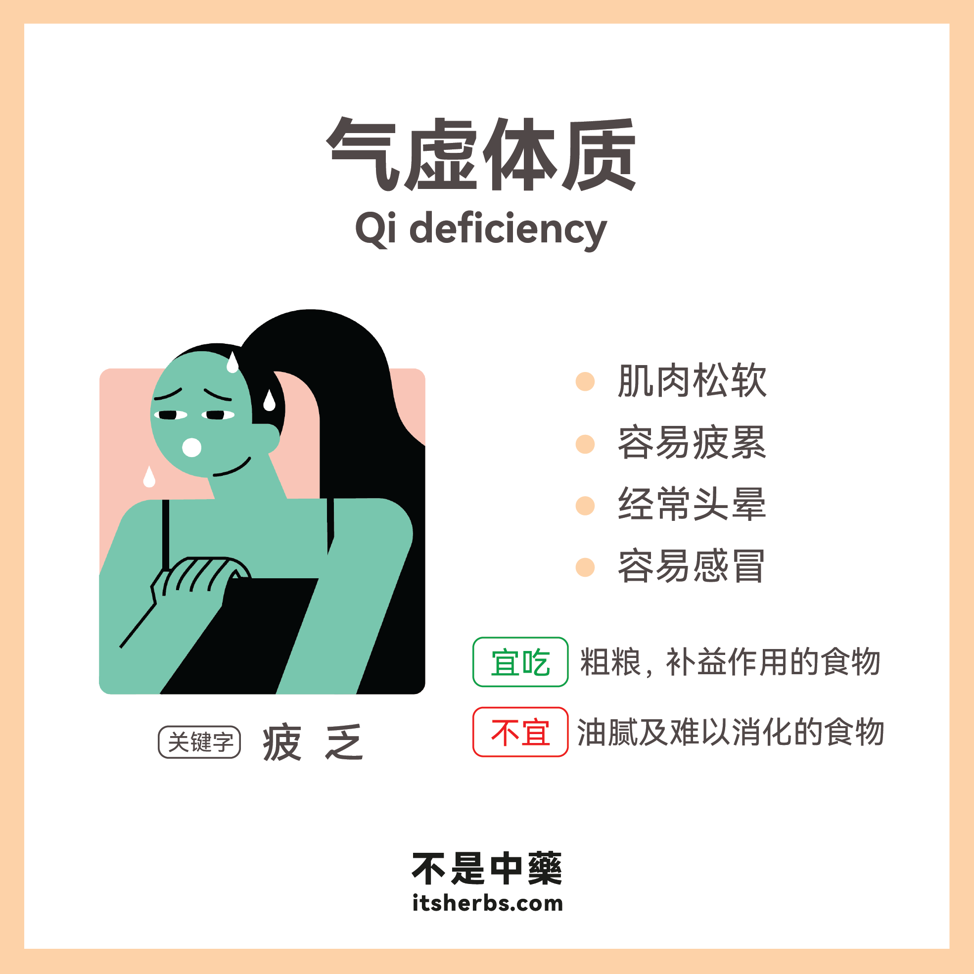 不是中藥 - 【#气虚体质】 关键字：疲乏 外形：偏胖或苍瘦，肌肉松软不实，面色偏黄或苍白，目光少神。 特性：容易疲倦，易出汗，平日语音低弱 ...