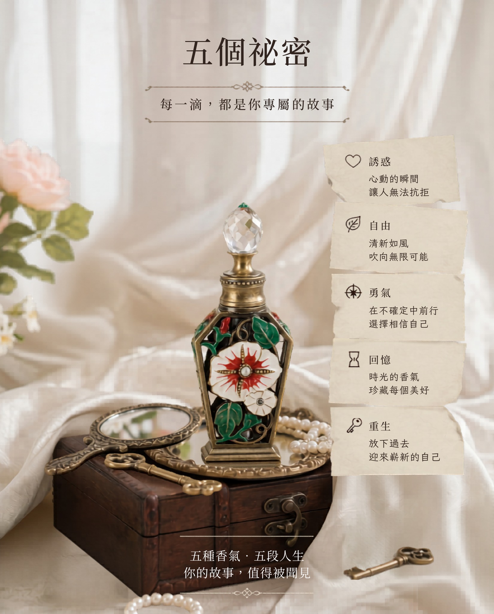 【新品未使用】JAPARA 香水 一瓶埃及精油香水，藏著五段心底的祕密#Japara #五個秘密專屬你的隱形