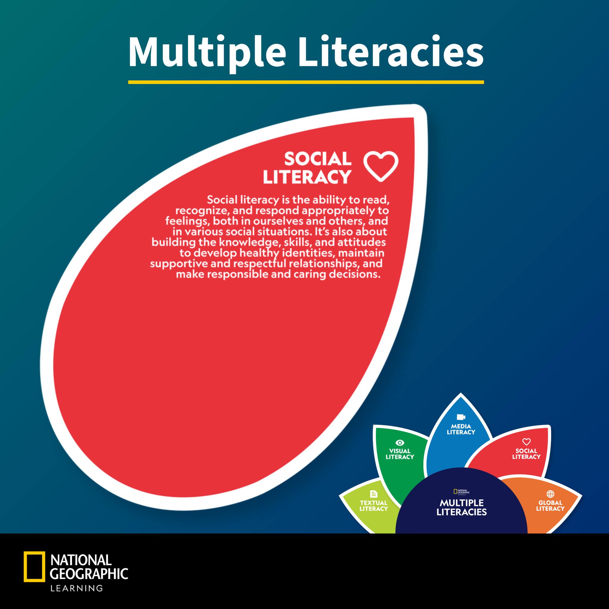 National - What is social literacy and why does it matter in the ...