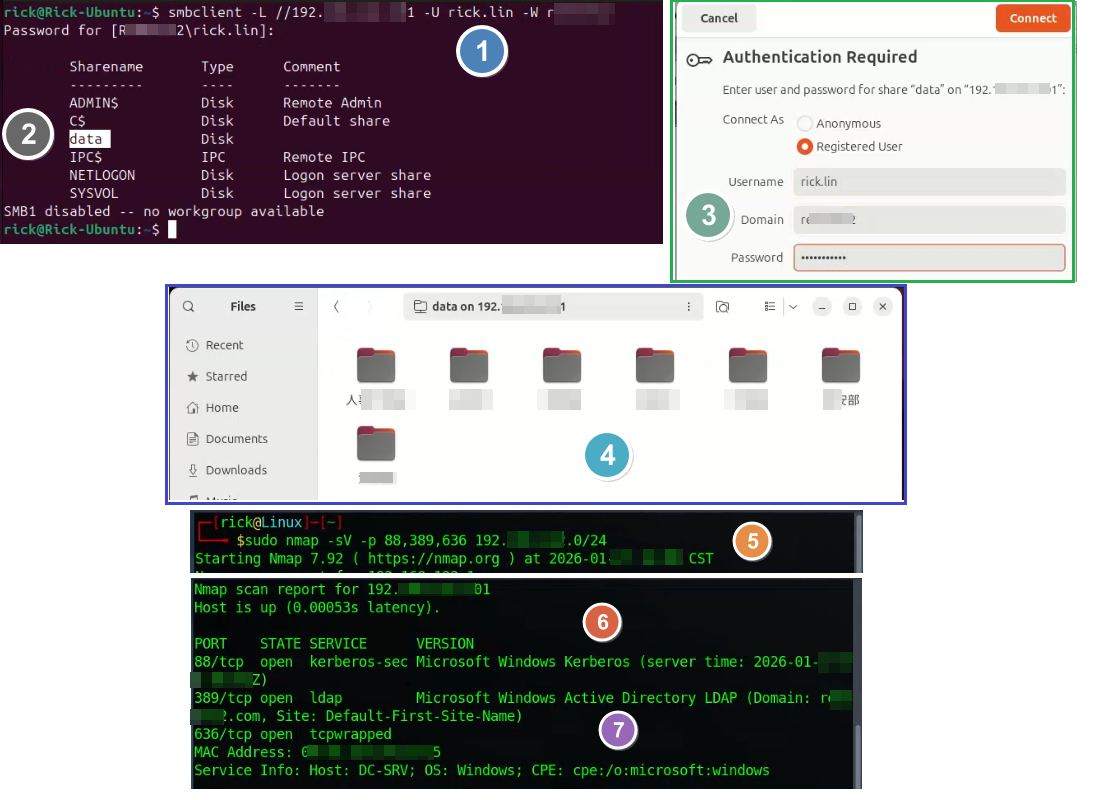 鑒真數位 - 欲存取Windows電腦上的共用資料夾，所使用的協定種類為SMB(Server Message Block)協定，而若用戶端是 ...