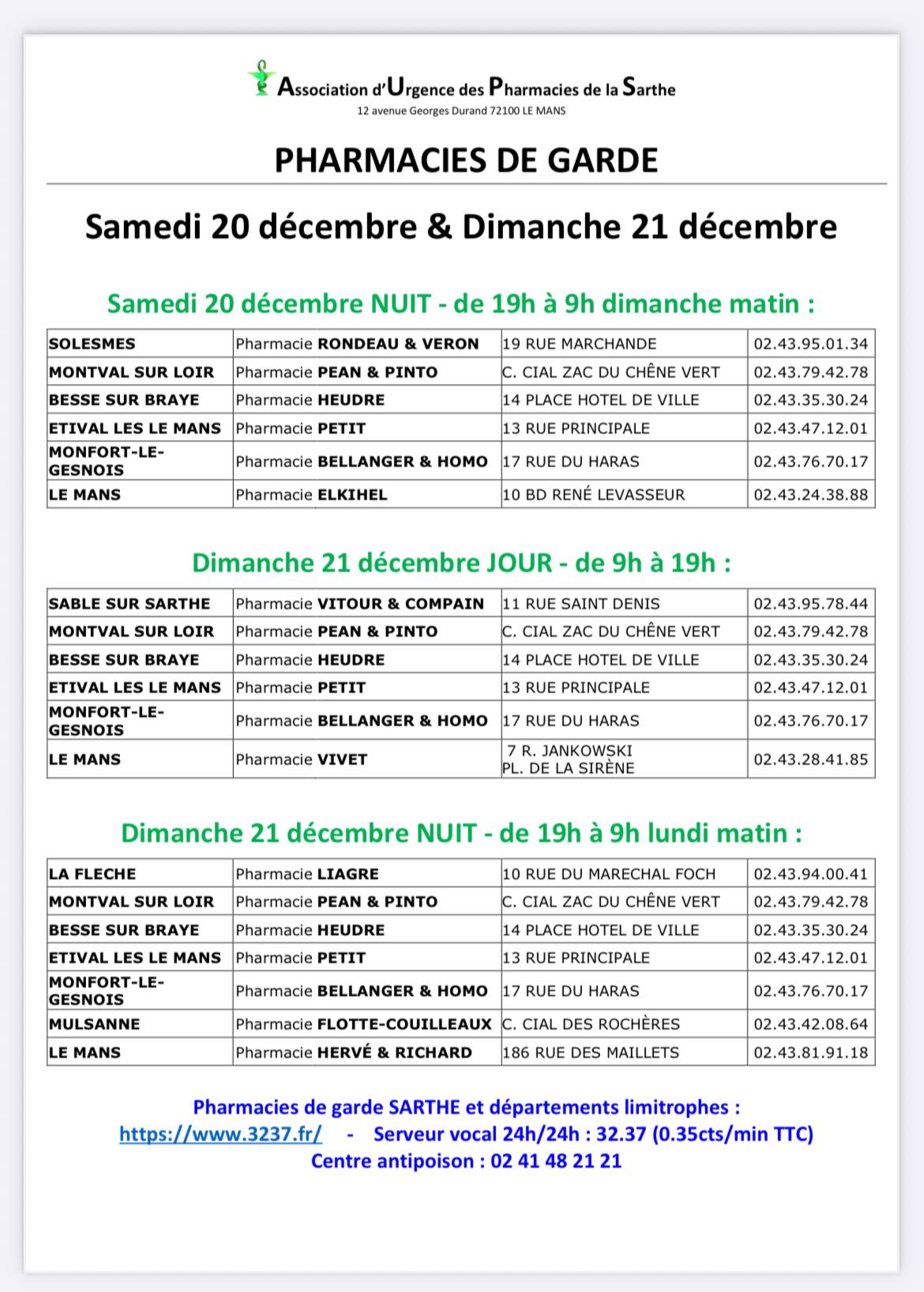 Sitemapcdatahttpsfoowindecoocompharmacie De Garde Sarthe