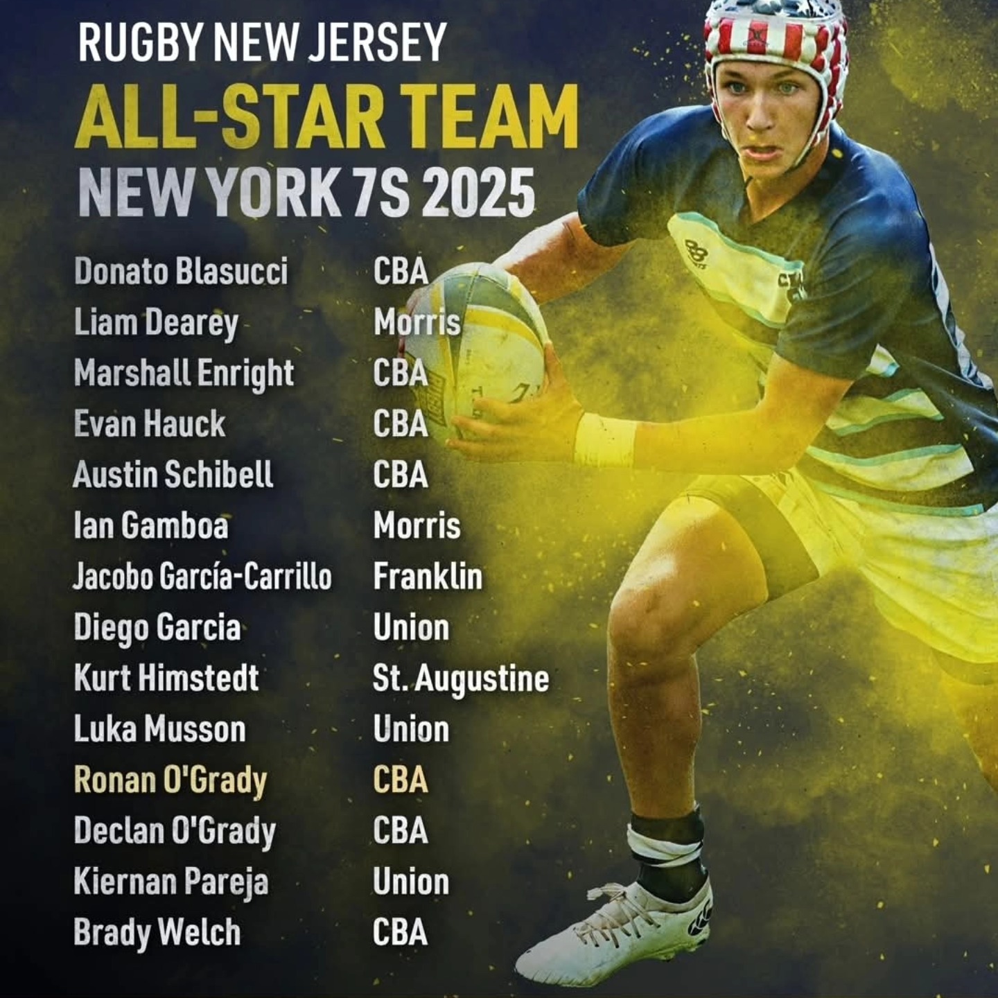 Atlantis Rugby - Atlantis Rugby added a new photo.