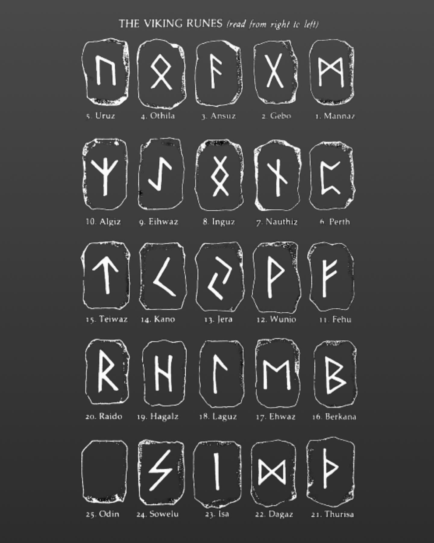 Norse Souls - The Viking Runes from the Book of Runes-...