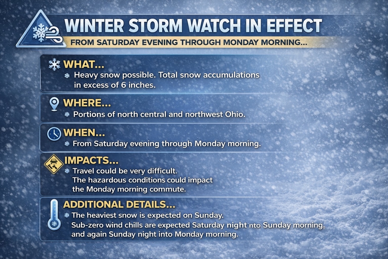 WMFD - A Winter Storm Watch has now been issued for North Central Ohio ...