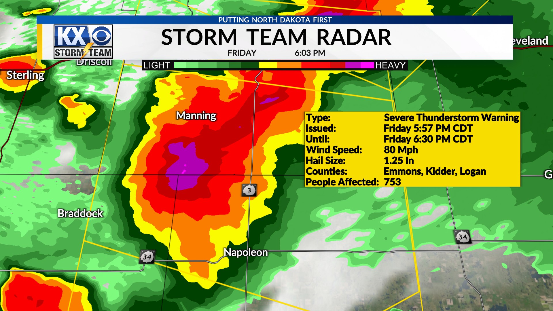 KX News Minot