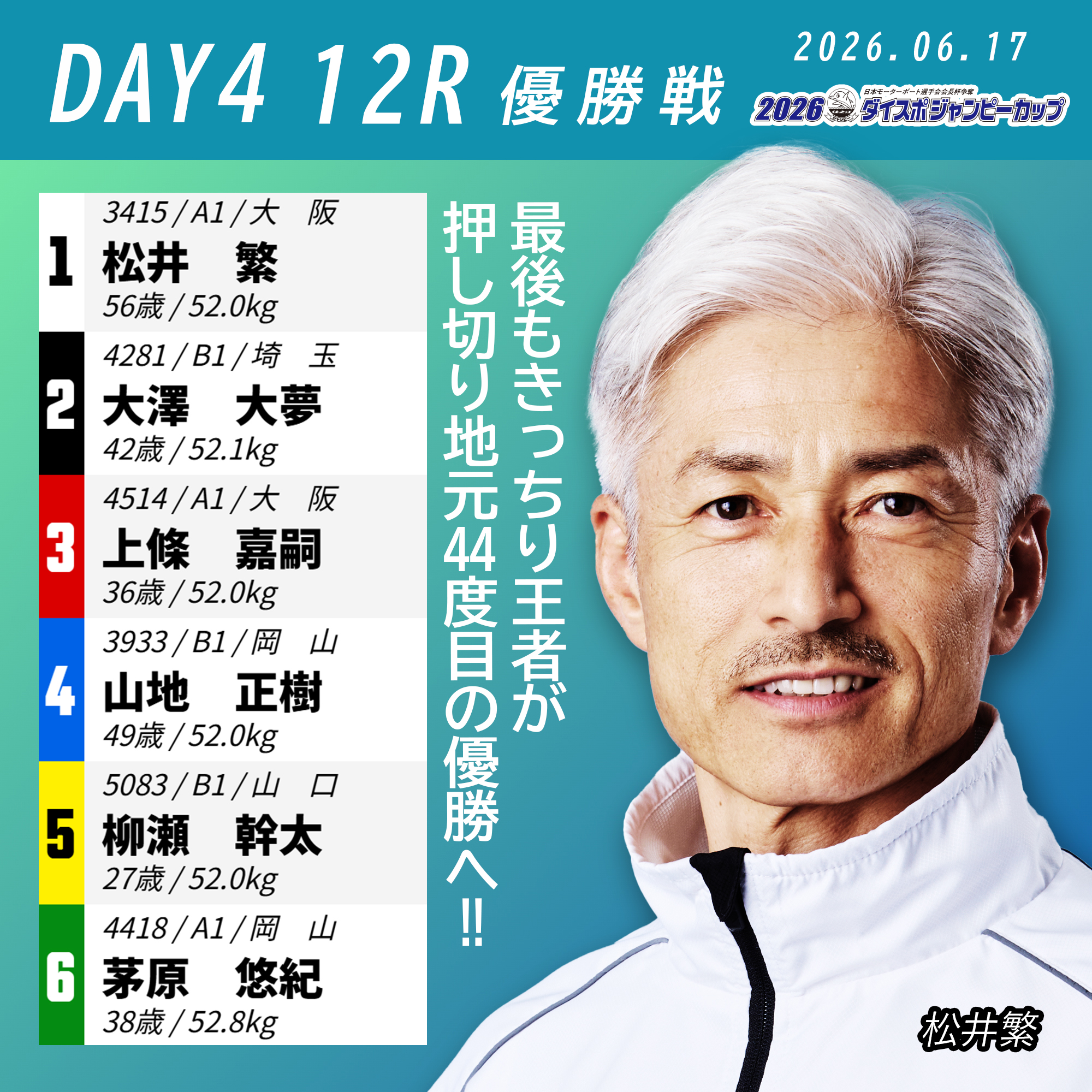 松井繁 ボブルヘッド 3415