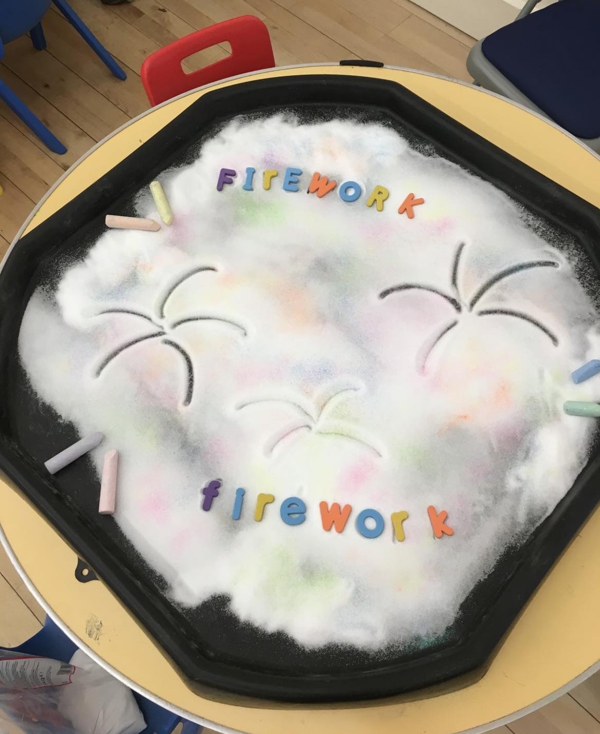 Montessori - This looks like a fun 🤩 fireworks 🎆 sensory tray to ...