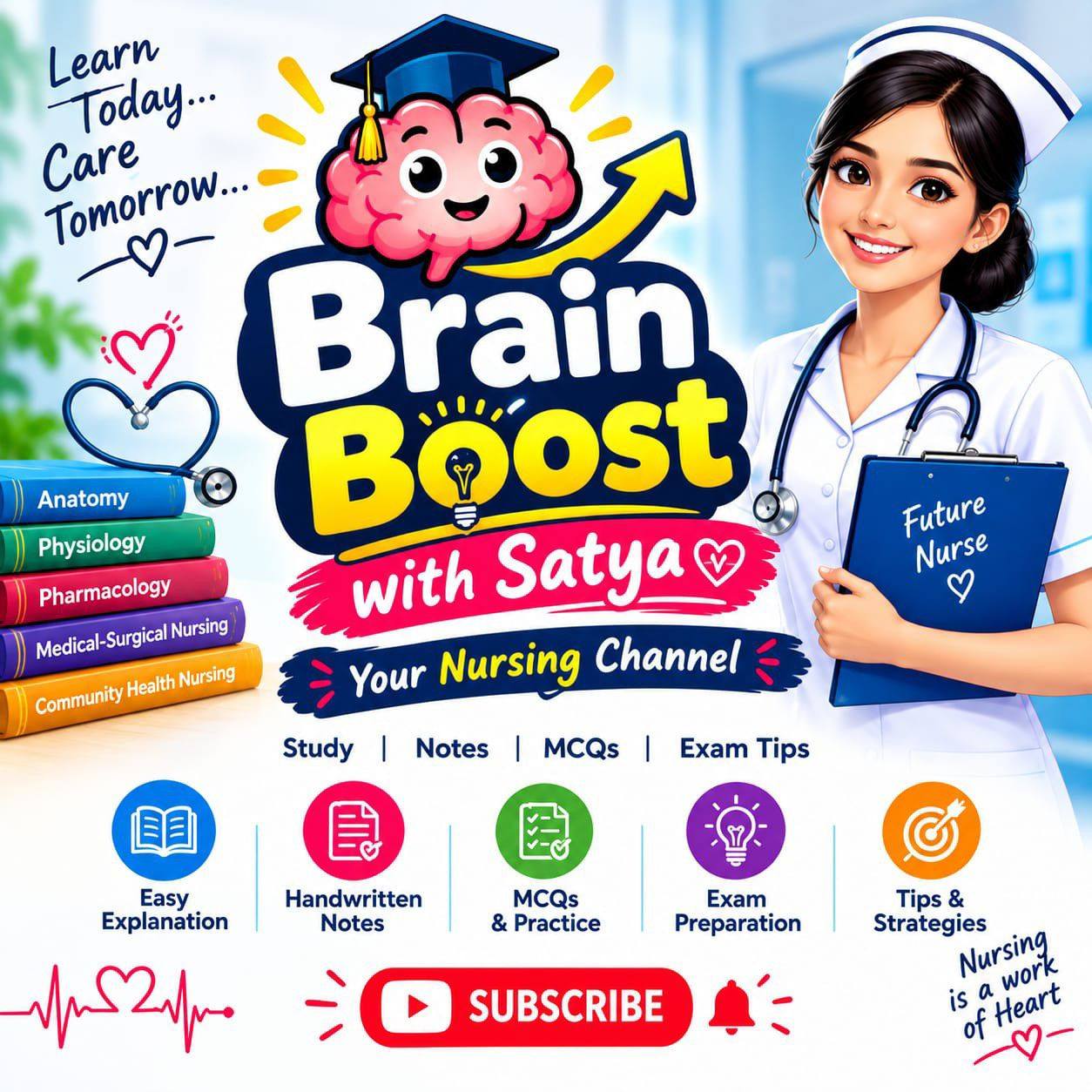 🩺 Isolation Precautions 🔥 NCLEX + NORCET Airborne 🦠 Droplet 💧 Contact 🧤 ...