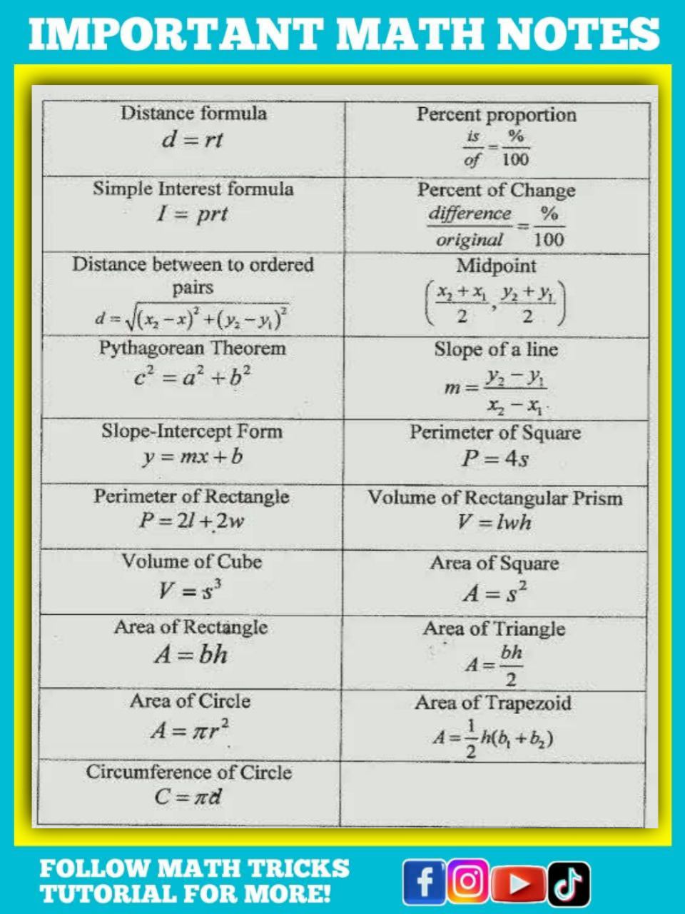 Math - Wow Amazing Math Notes | Facebook