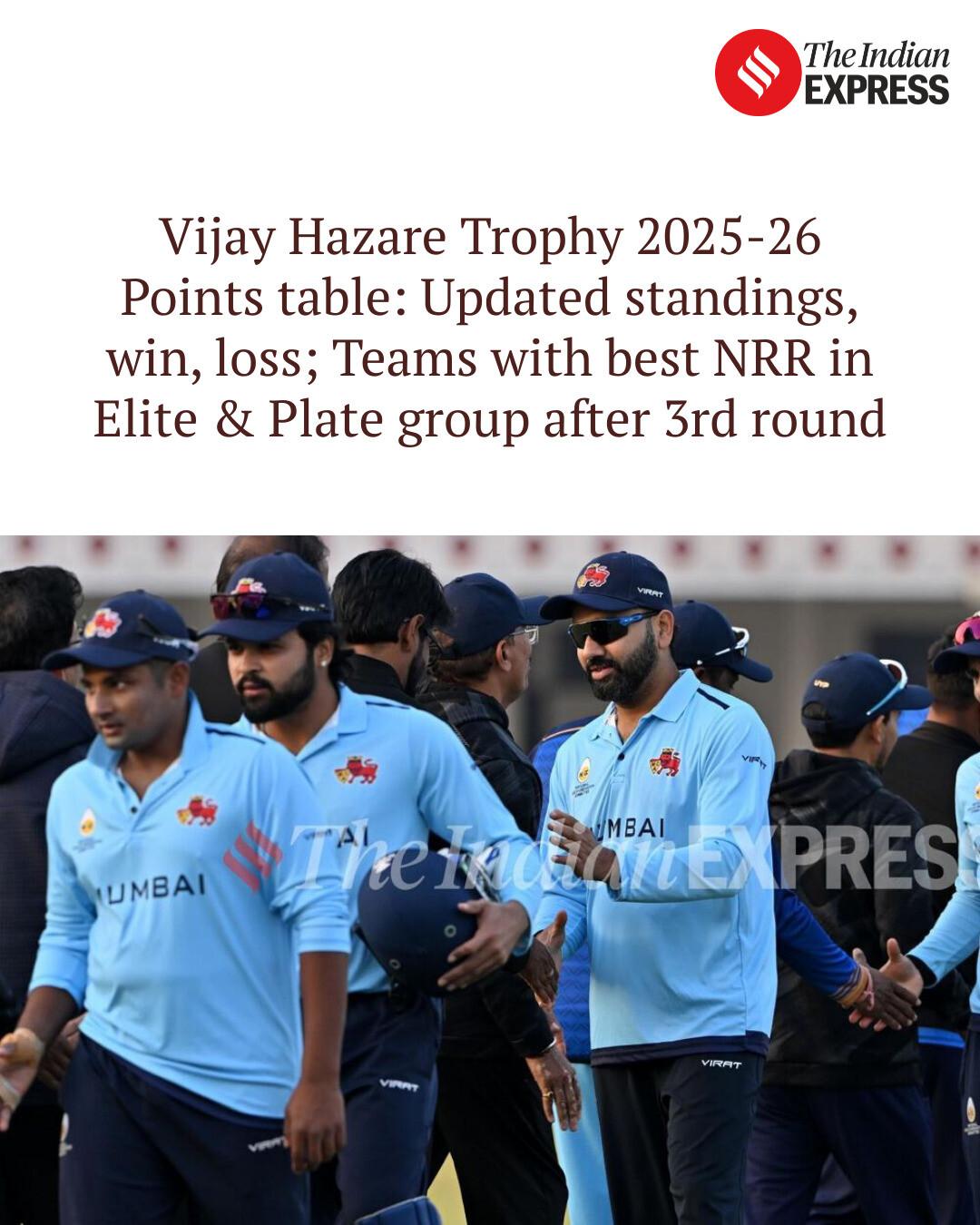 Indian Express - Vijay Hazare Trophy 2025-26 Points table:... | Facebook