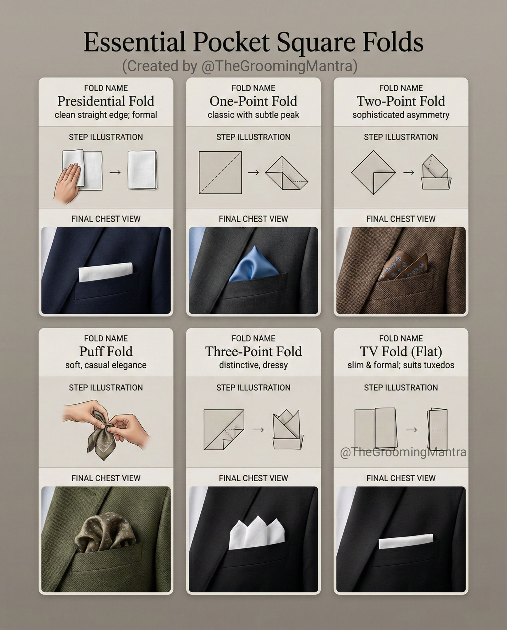 A pocket square isn’t decoration.... - The Grooming Mantra | Facebook