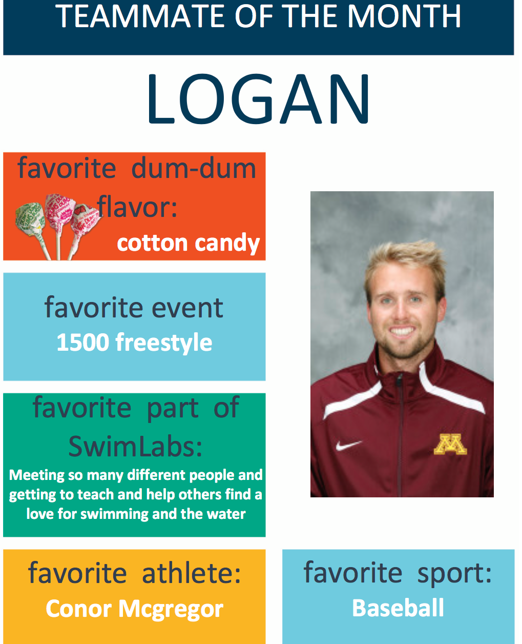 Congratulations to our September... - SwimLabs Orange County | Facebook