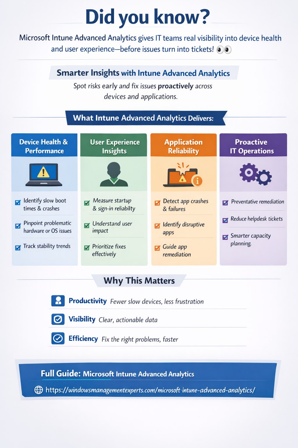Windows Management Experts, Inc. | Bensalem PA