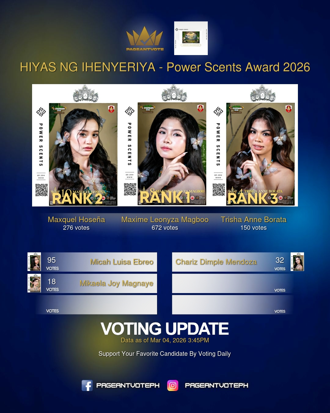 Pageant - 📣📣📣 VOTE for your favorite official candidates in Ginoong ...