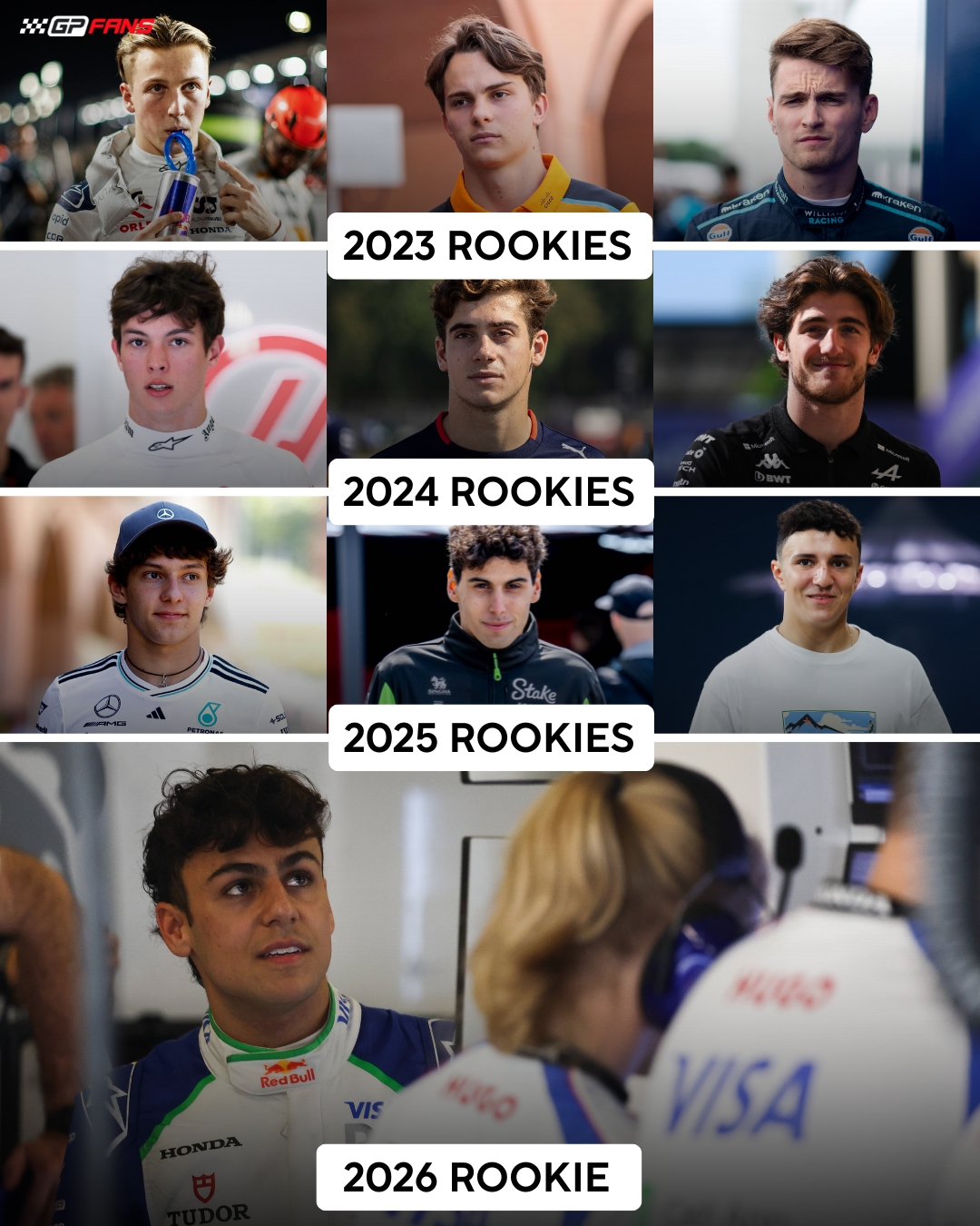 GPFans - Arvid Lindblad's rookie class is very lonely at the moment! 🆕 ...