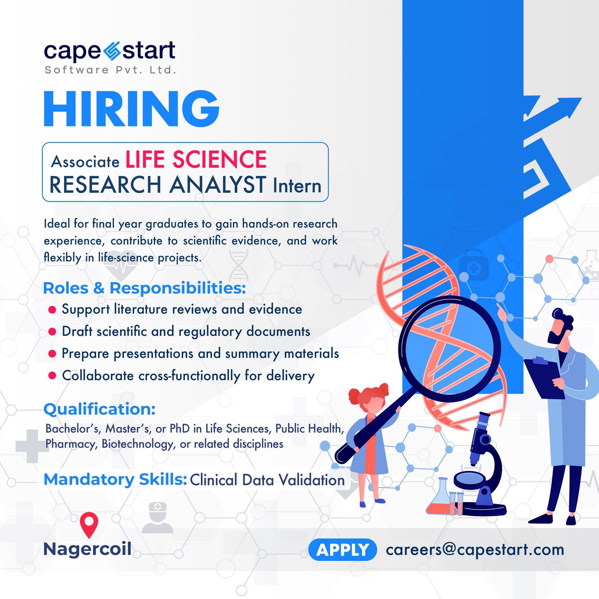 CapeStart Inc. | Cambridge MA