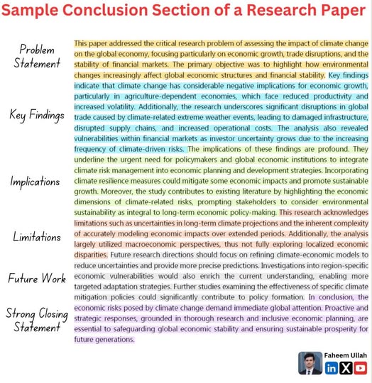 Research - Sample Conclusion section of a Research paper *Tutorial ...
