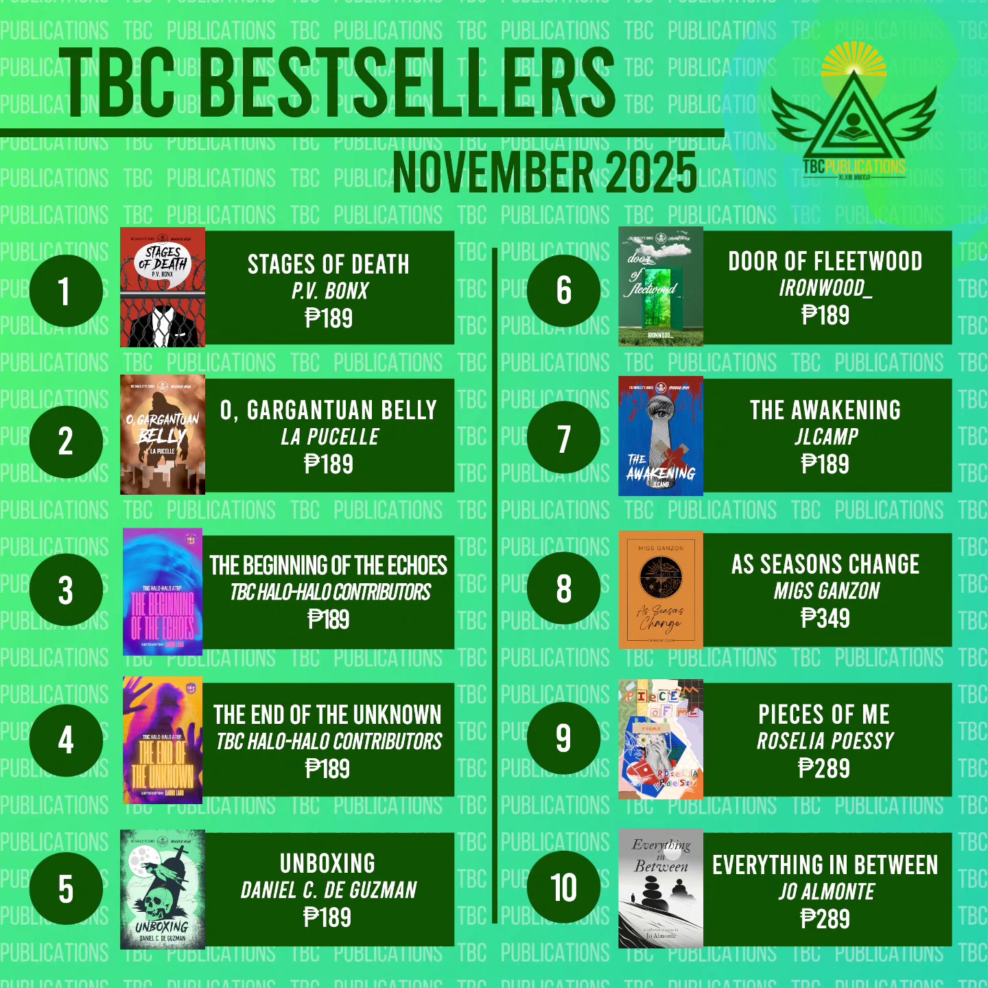Presenting the TBC Bestsellers of... - TBC Publications | Facebook