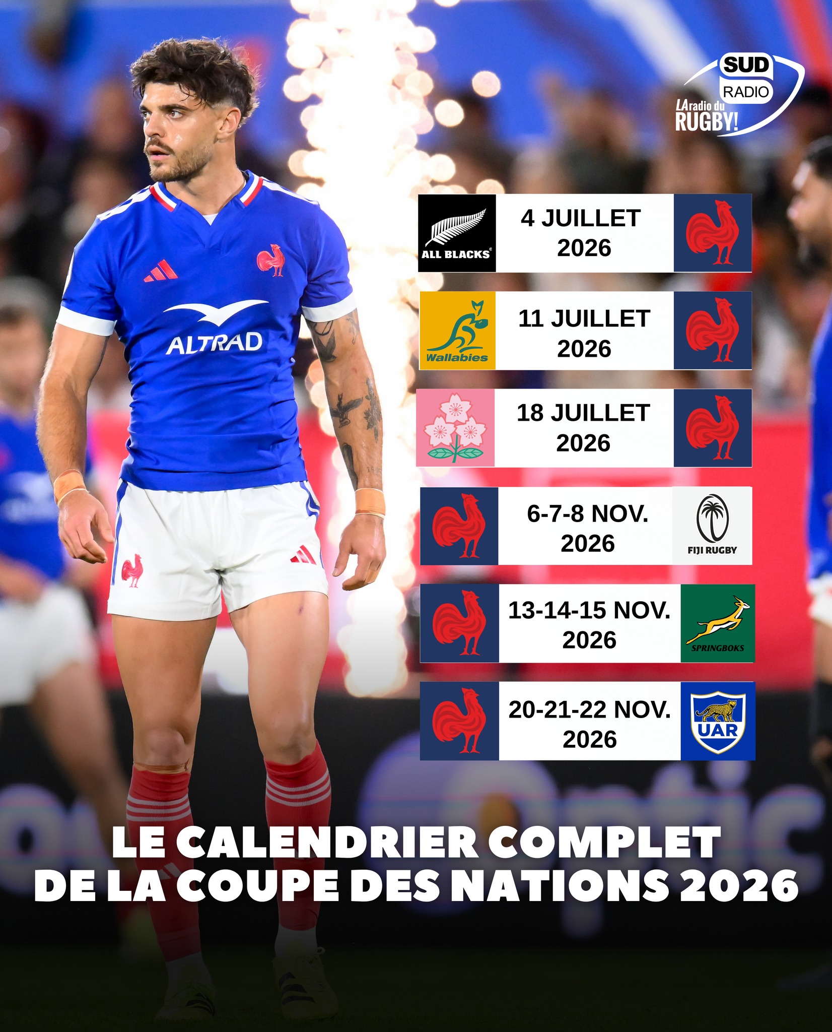Sud Radio Rugby - Sud Radio Rugby added a new photo.