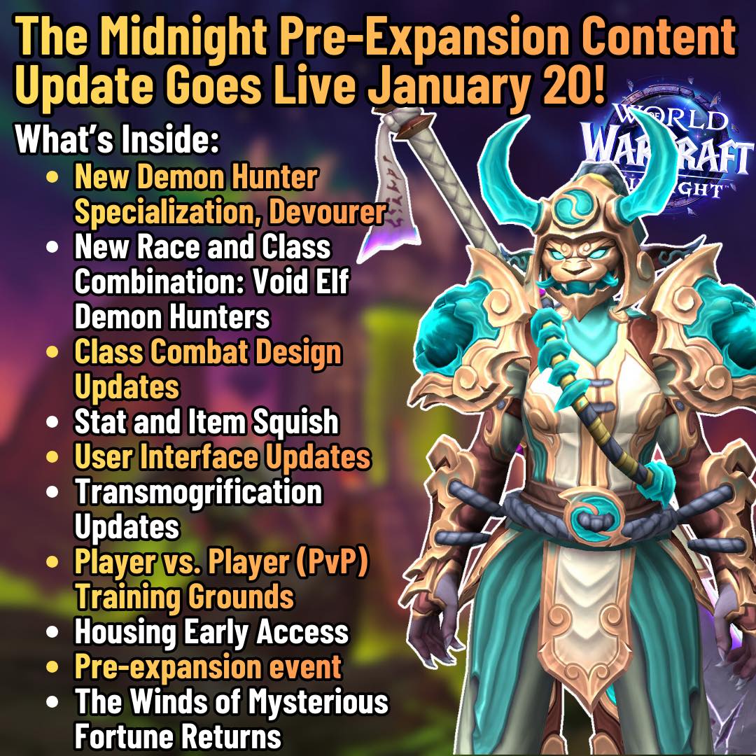 Dvalin - Midnight’s pre-patch launches January 20 and kicks everything ...