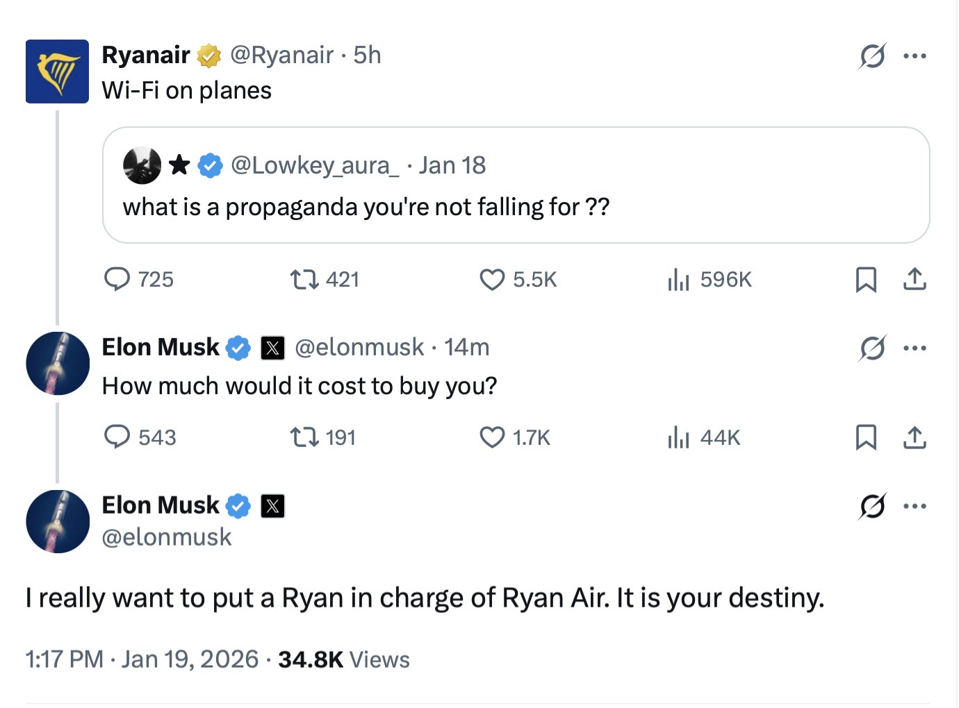 Angus電科技 - ⚡⚡⚡最近鬧得很火的是事件，瑞安航空（Ryanair）死都不裝星鏈 Starlink ，老馬認真表示要收購瑞安航空 ...