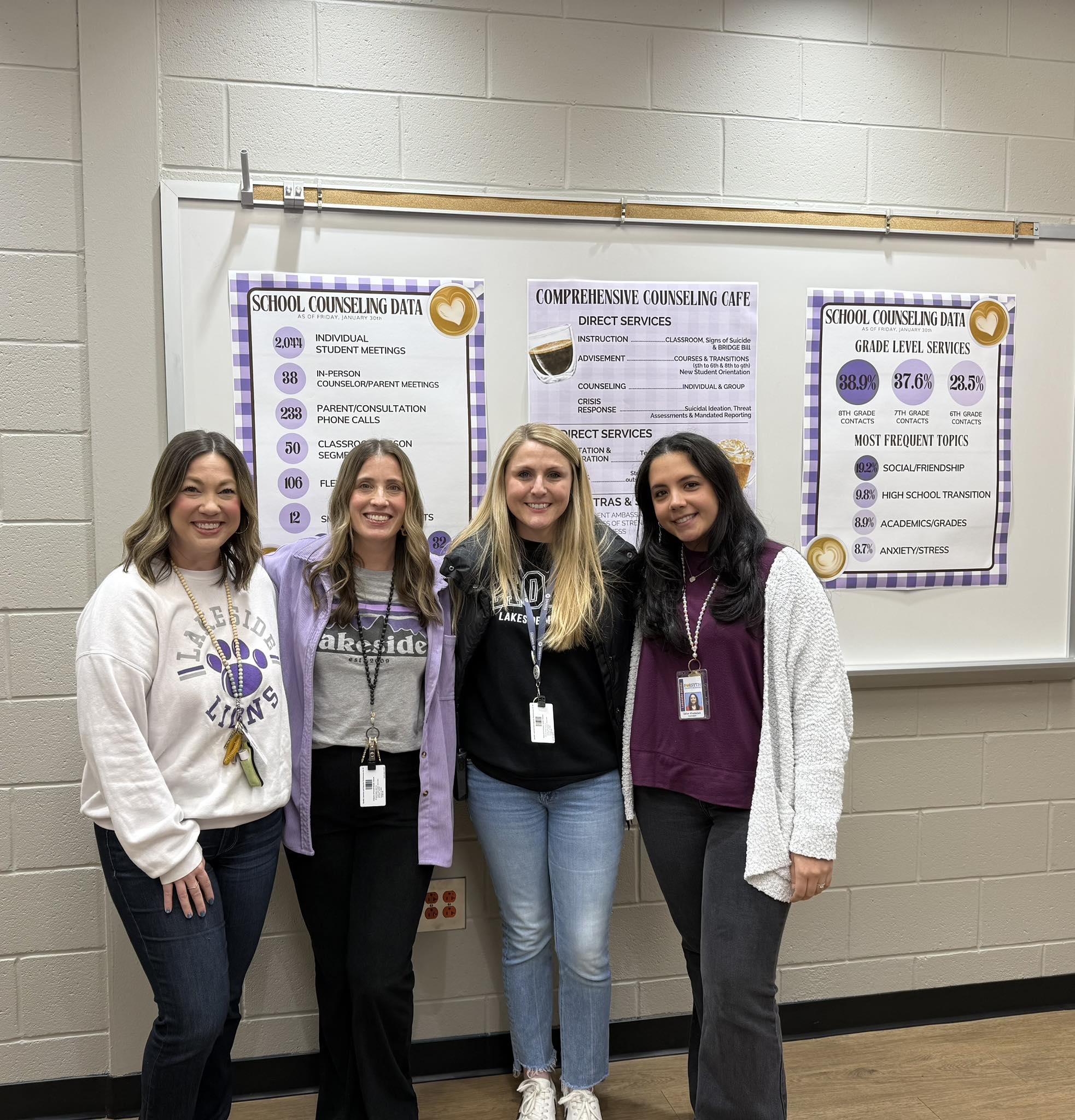 Lakeside Middle - Happy Counselors Week to the best... | Facebook