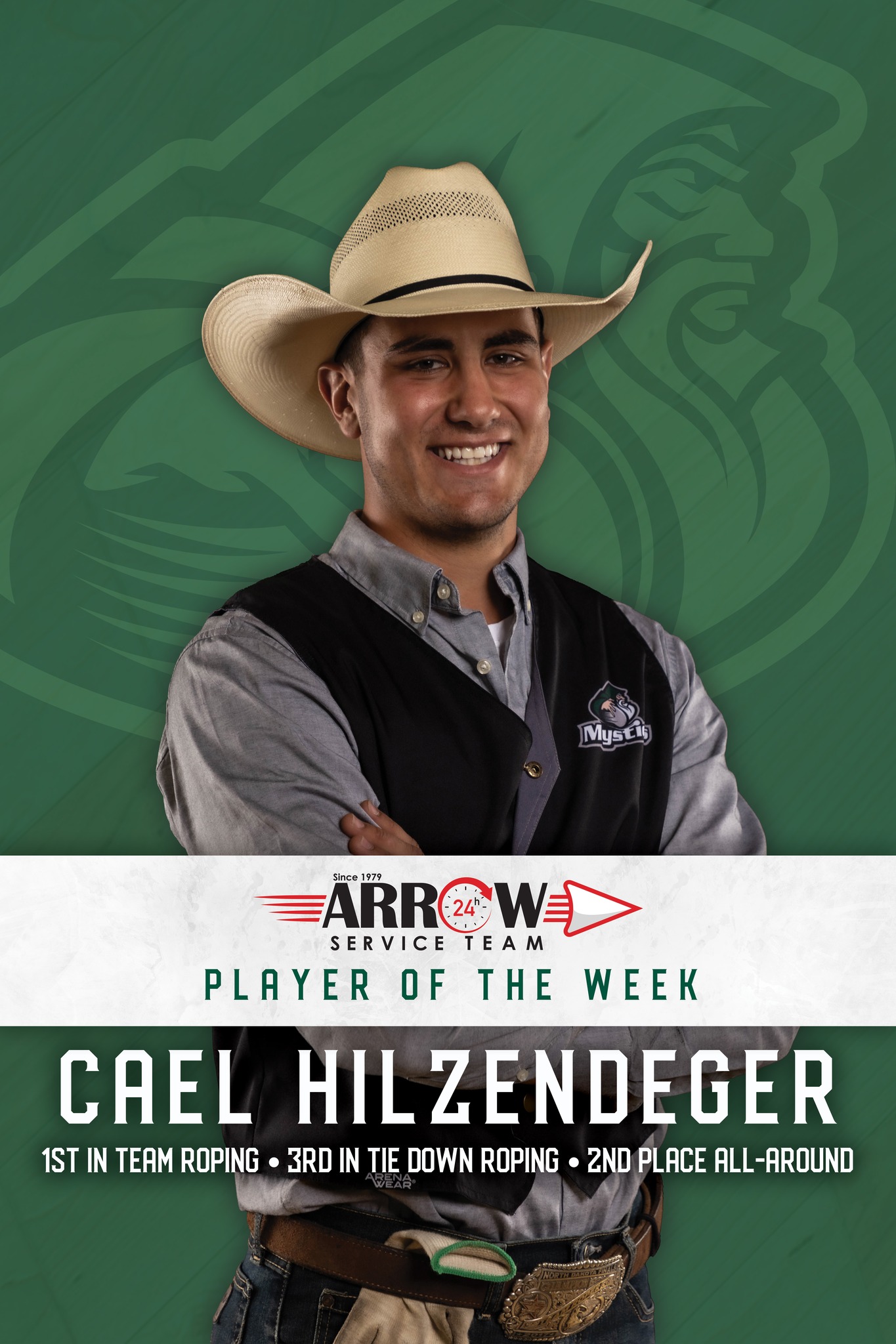 Bismarck State College Rodeo Team | Bismarck ND