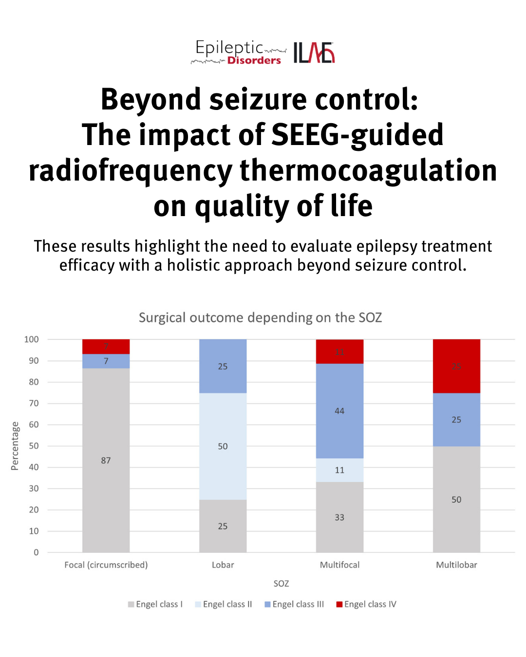 dr james glutathione injection price Our results show that more favorable seizure outcomes after SEEG-guided RF-TC are associated with better quality of life. These findings emphasize the importance of considering a holistic approach when evaluating the effectiveness 20% OFF Bulk L-Glutathione Powder | Treatment Supply:200g (2 Tubs) — Approx. 40 Days | Progressive Supply