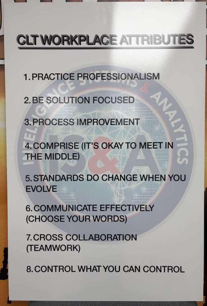 Plan - PROJECT SPOTLIGHT This custom CLT Workplace Attributes sign was ...