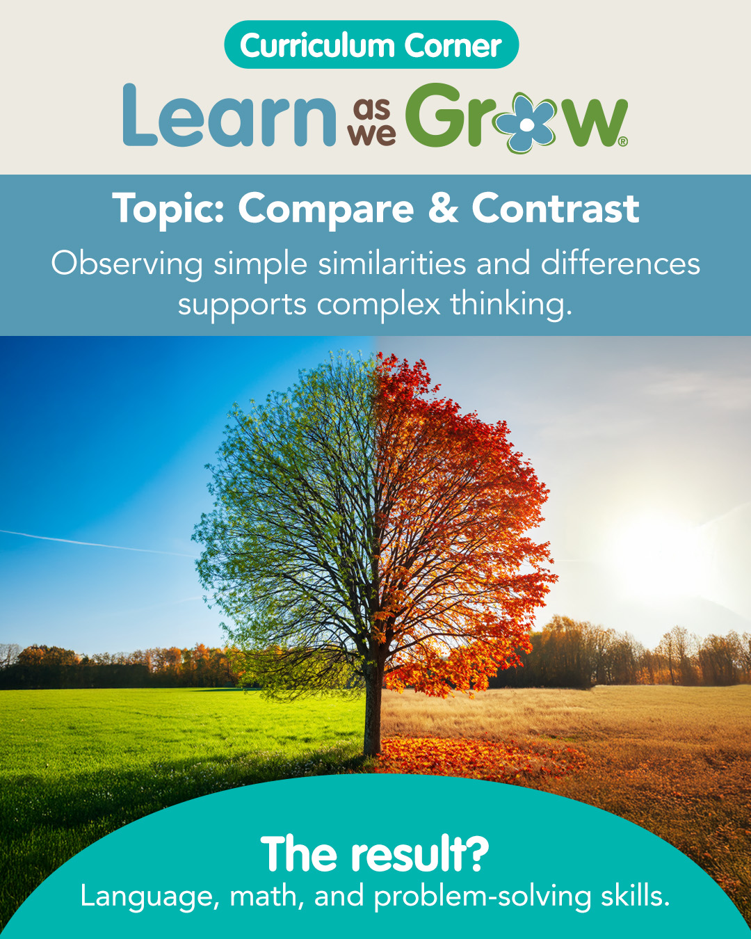 U-GRO Learning Centres added a... - U-GRO Learning Centres