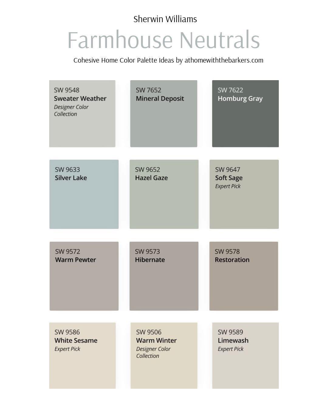 At - Farmhouse style has started to move away from all black, white and ...