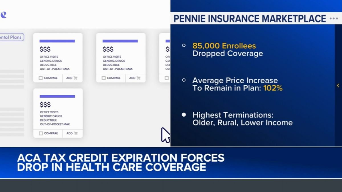 6abc - One In Five Pennie Customers Drop Health Care Coverage After ACA ...