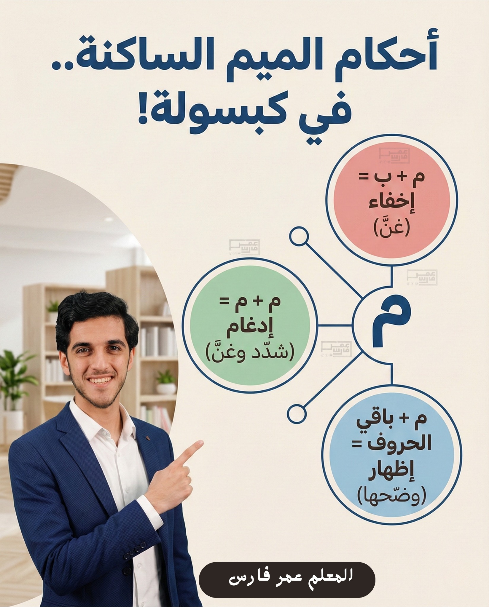 Omar - كتير من طلابي وحبايبي بيسألوني: 