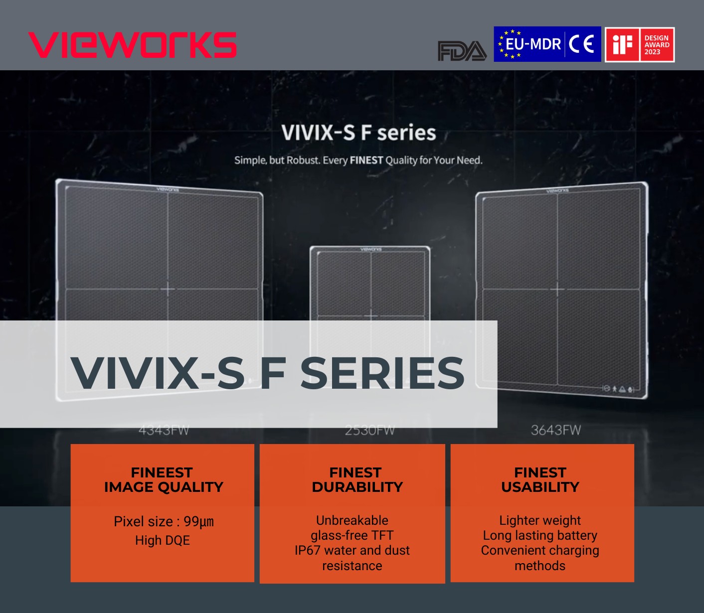 New - Vieworks Secures CE MDR Approval for Next-Generation X-ray ...