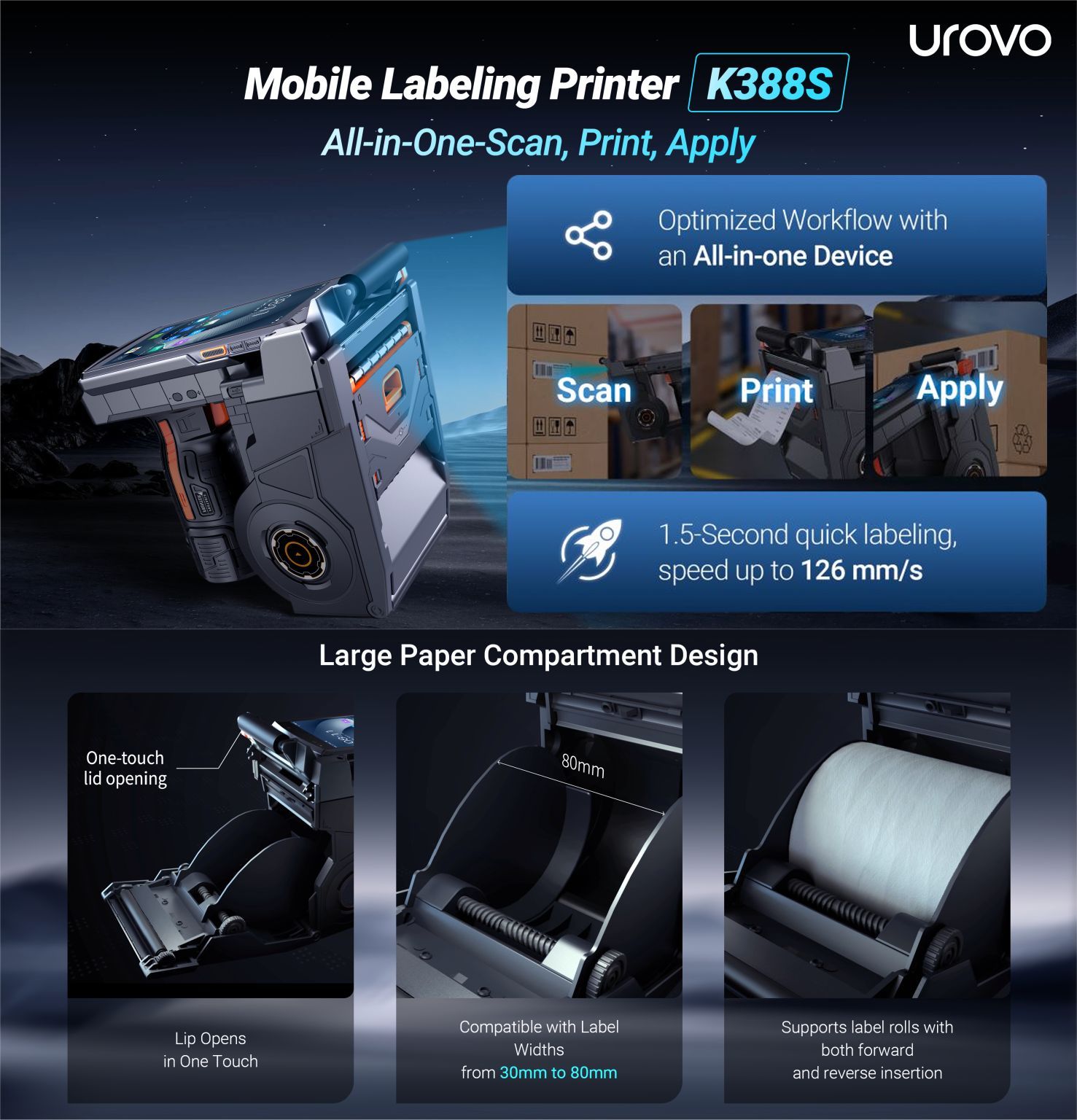 Supermarket - Introducing Urovo's latest all-in-one innovation: The ...