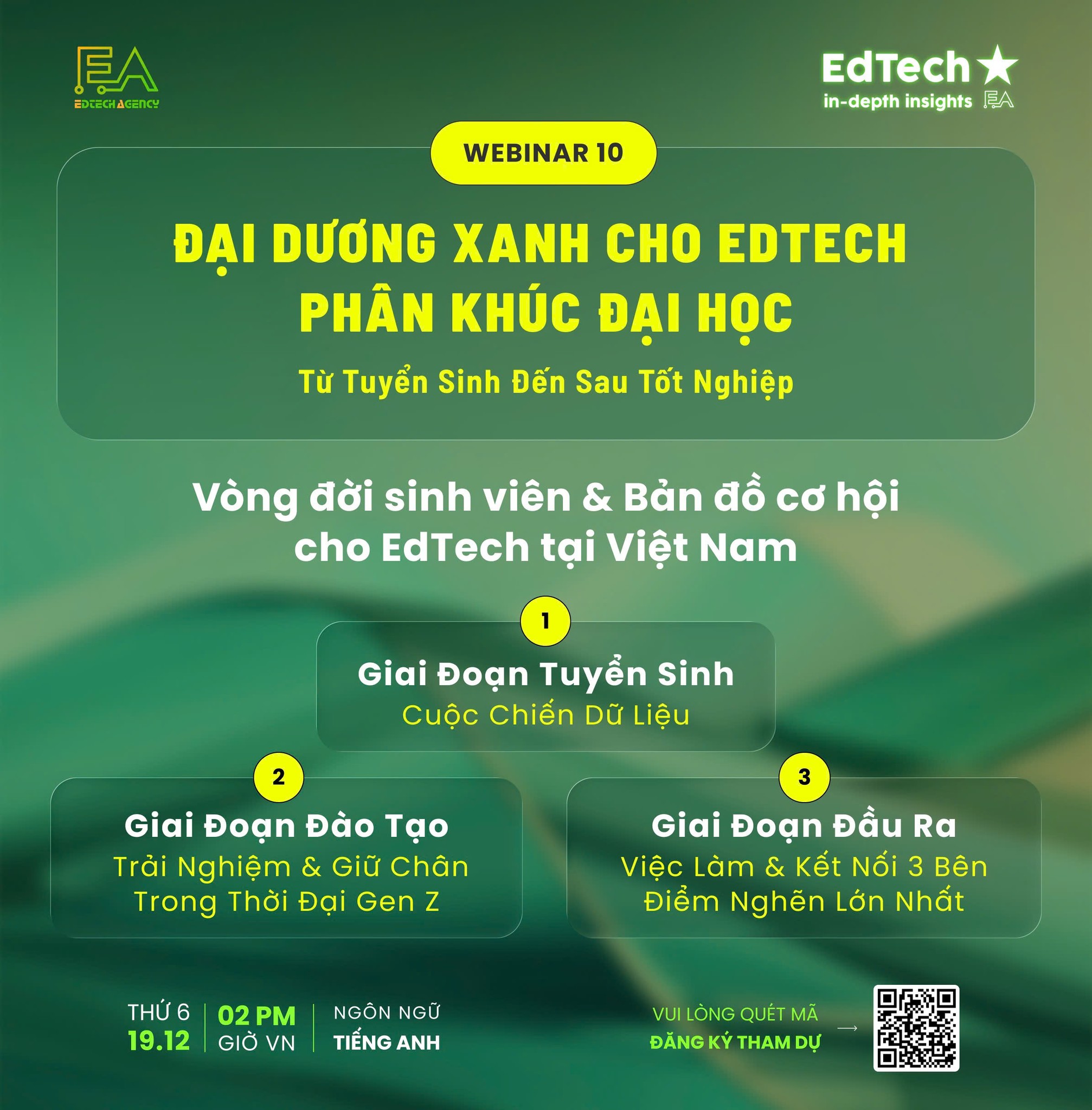 Edtech - 🔗 VÒNG ĐỜI SINH VIÊN & BẢN ĐỒ CƠ HỘI CHO EDTECH TẠI VIỆT NAM ...