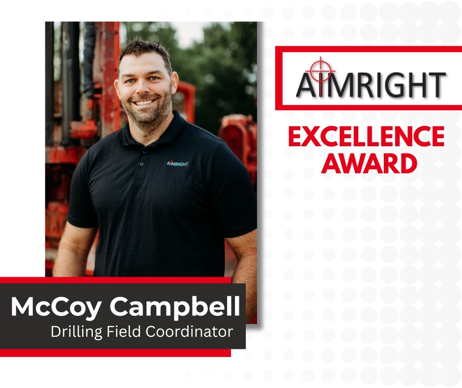 AIMRIGHT - Honoring Exceptional Leadership at AIMRIGHT We are proud to ...