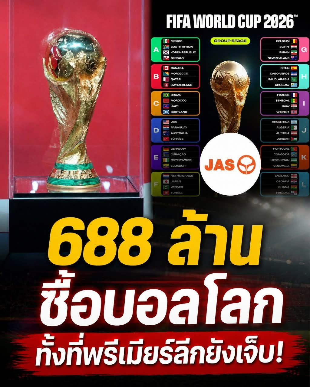 คนไทยจะได้ดูบอลโลก 2026 ไหม?
