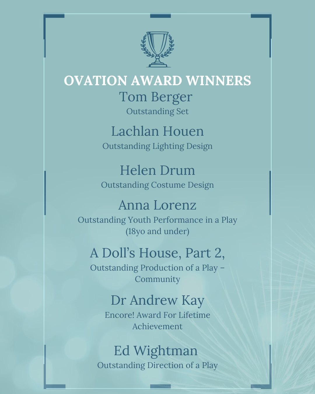 Canberra - Congratulations to all the nominees and winners at The ...