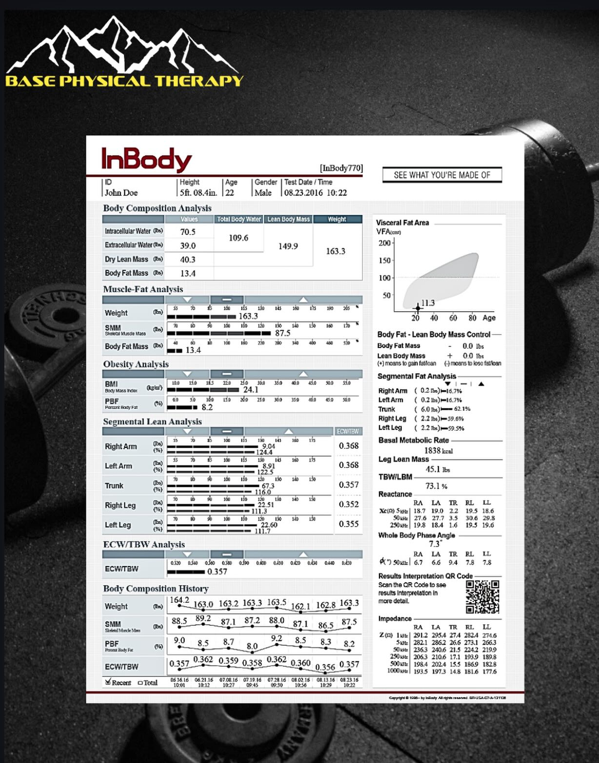 BASE - At BASE PT, we use the InBody machine to go beyond the scale 📊 ...