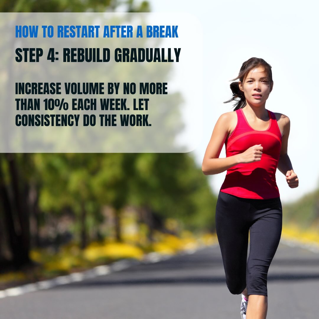 Hal Higdon's Marathon added a new... - Hal Higdon's Marathon