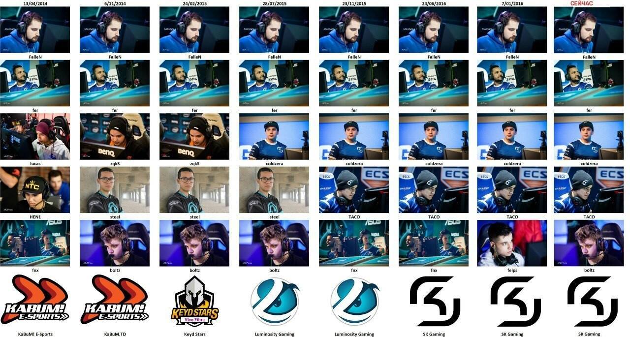Counter Strike GO Brasil