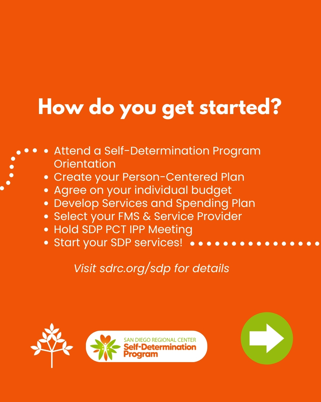Welcome to SDRC Services... - San Diego Regional Center | Facebook