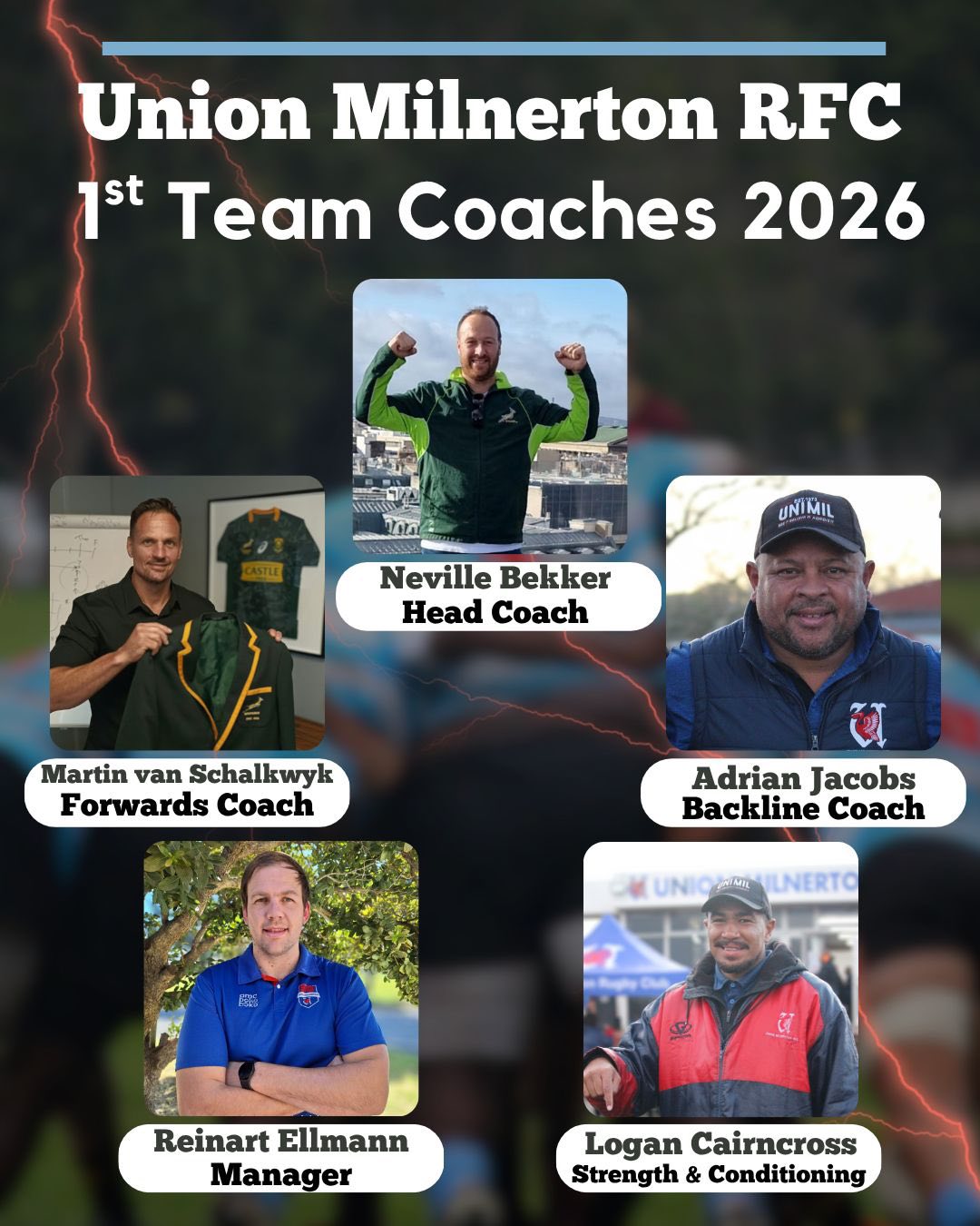 Unimilrfc - Meet the minds behind the mission! ⚡️ Our... | Facebook