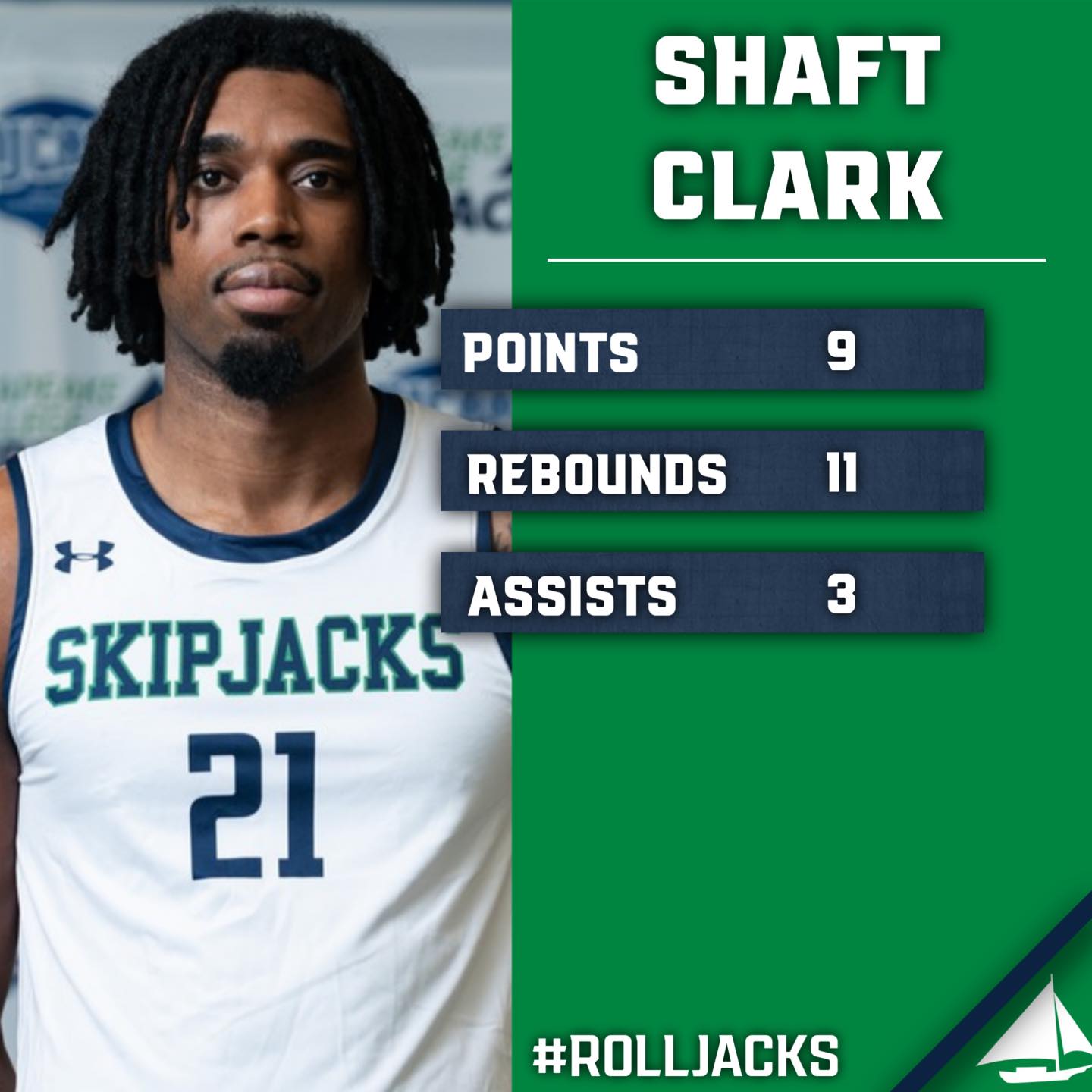 Chesapeake College Skipjacks Men's Basketball