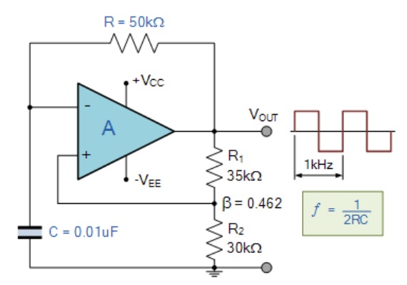 ElectroLearn - 🔷🔷 THE OP-AMP MULTIVIBRATOR CIRCUIT 🔷🔷 ⚡ ASTABLE ...