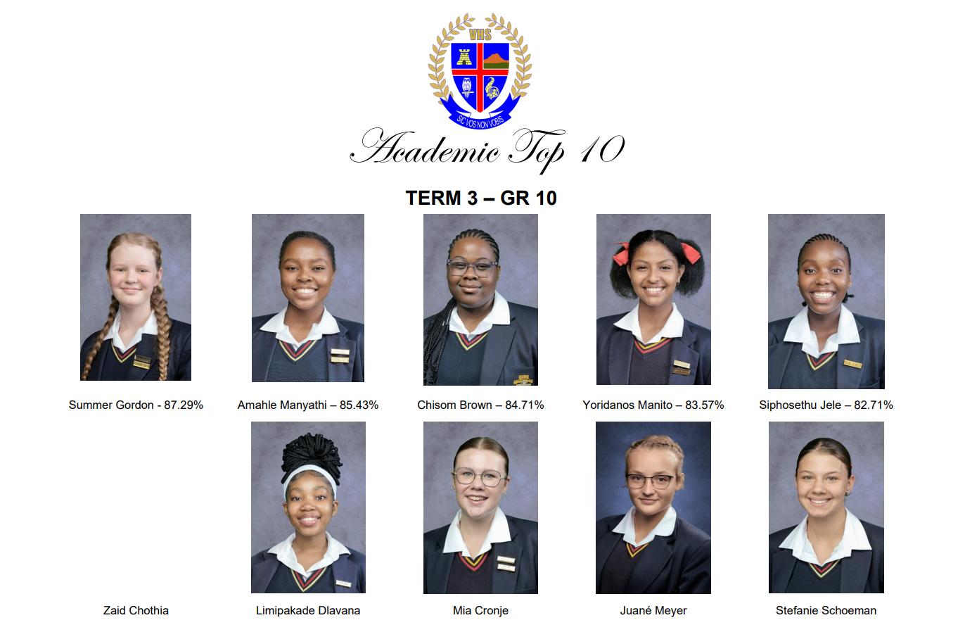 Volksrust... - Volksrust High School / Hoërskool Volksrust