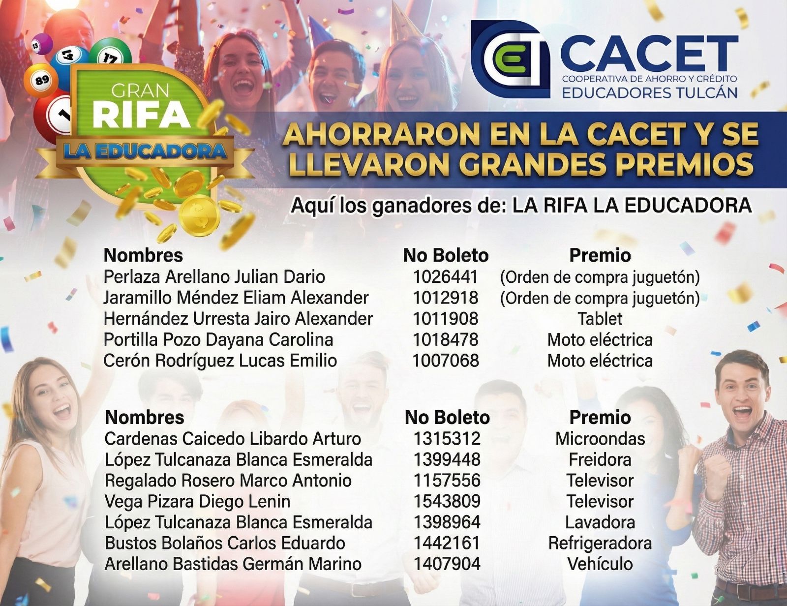 Cooperativa de Ahorro y Crédito Educadores Tulcán - CACET presenta la ...